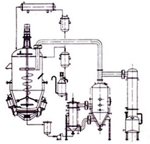 動態熱回流提取濃縮罐